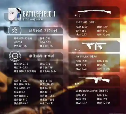 战地1飞机武器解锁，战地1飞机武器解锁怎么用插图1