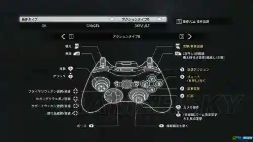 ps4合金装备5幻痛设置，合金装备5幻痛操作设置插图