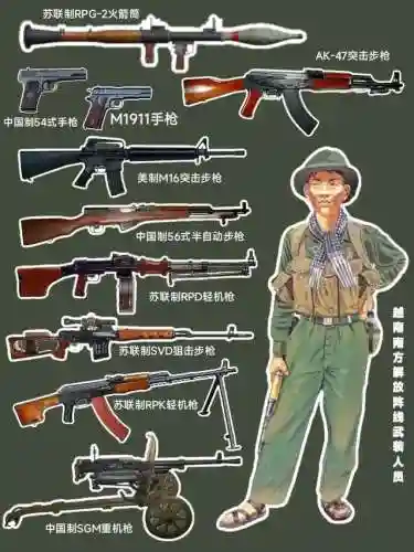 越战最强阵容搭配图，越战打得最好的几个军插图