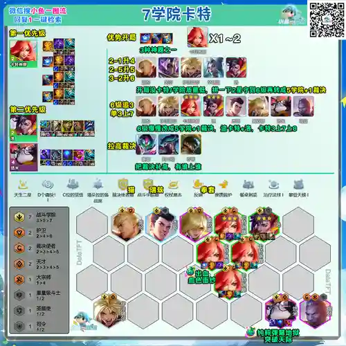 云顶之弈搭配阵容，云顶之弈阵容搭配思路插图1
