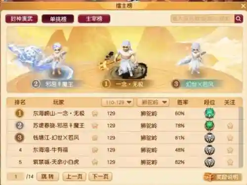 梦幻封神最强阵容搭配，梦幻封神榜插图