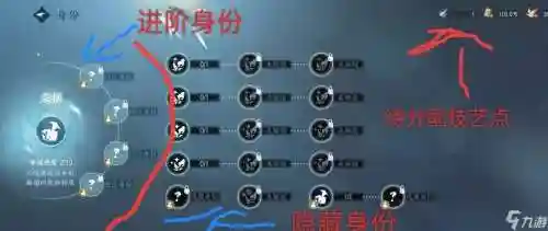 采药技能在哪升级，采药技能怎么升级插图1