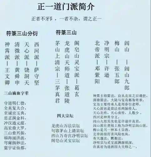 道士出山最强阵容搭配图，道士出山讲的是什么插图