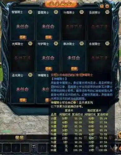魔域荒古星钻开技能，魔域70级荒古星尘怎么获得插图1