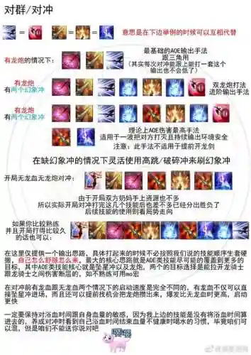龙骑技能特职，龙骑技能循环顺序插图