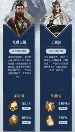重返帝国兵家之圣阵容搭配，重返帝国武将插图