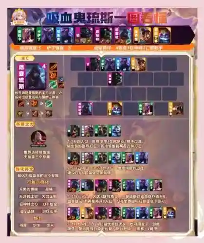 怨毒吸血魔兽搭配阵容，怨毒吸血魔兽怎么搭配插图
