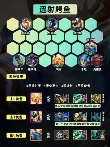 适合带人上分的阵容搭配，带人上分什么意思插图1