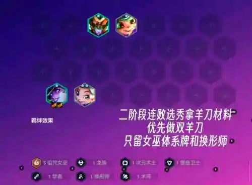 美杜莎阵容搭配，美杜莎阵容搭配图插图