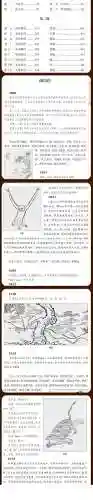 山海经帝君阵容搭配，山海经帝君怎么获得插图