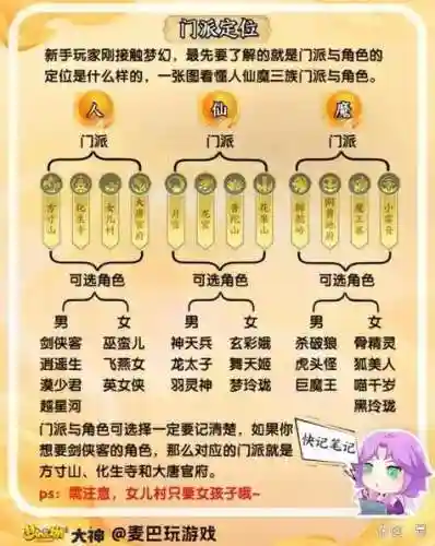 梦幻西游1个徒弟无限，梦幻西游无限刷师徒插图