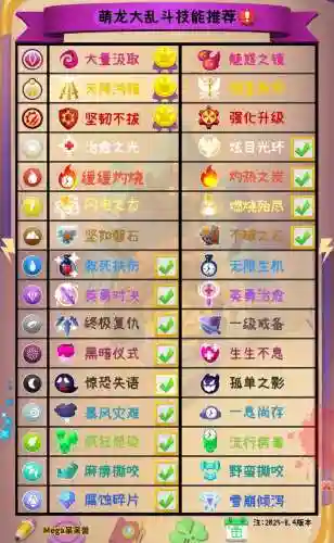 萌龙大乱斗技能搭配，萌龙大乱斗技能搭配推荐插图