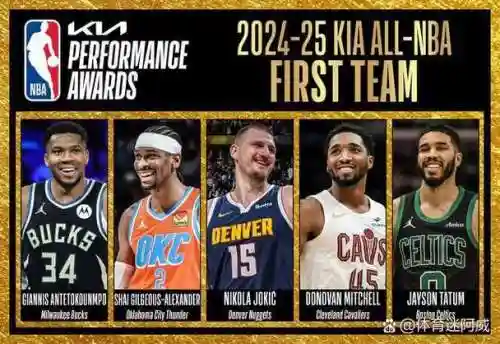 雷霆客场掘金阵容阵容搭配，雷霆客场掘金阵容阵容搭配表插图1