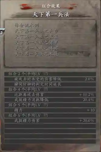 仁王装备套路，仁王装备+1插图1