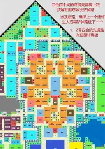帝国模拟器阵容搭配推荐，模拟帝国玩法插图