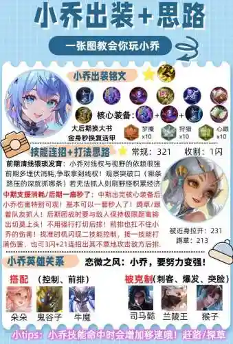 5星小乔怎么搭配阵容，小乔五级铭文最新搭配插图1