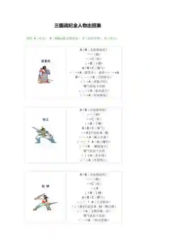 三国战纪风云再起技能，三国战纪风云再起人物连招表插图1