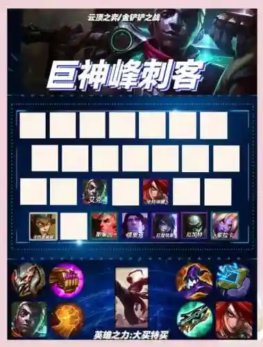 s3云顶之弈阵容搭配刺客,云顶之弈s6阵容刺客插图1 s3云顶之弈阵容搭配刺客,云顶之弈s6阵容刺客插图1