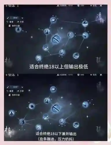 烟雨江湖玩家最佳阵容搭配，烟雨江湖最佳阵容推荐插图1