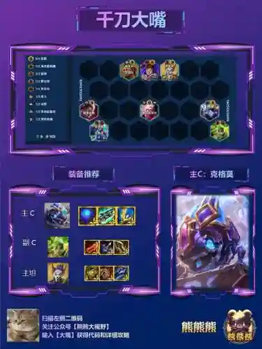 云顶变异阵容大嘴搭配，新版本云顶大嘴出装插图