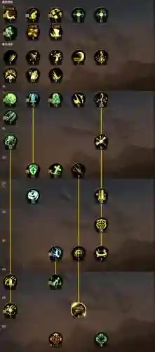 dnf圣骑90辅助装备选择,dnf圣骑100级刷图加点插图1 dnf圣骑90辅助装备选择,dnf圣骑100级刷图加点插图1