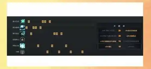 刀塔黑鸟觉醒任务攻略，dota2黑鸟最新版本技能插图1