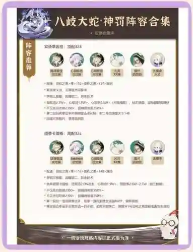y神搭配阵容，y神是物攻还是特攻插图1