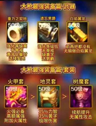 大枪刷图传说武器选择，大枪传说装备换什么套插图