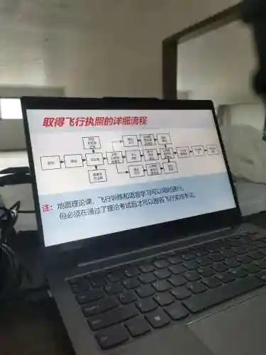 直升90级专业技能，直升90级专业技能怎么学插图