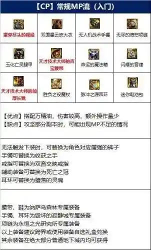 冰洁师选哪套勇者装备，冰洁装备选择插图