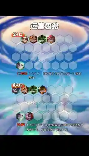 神枪手就位怎么搭配阵容，神枪手位置插图