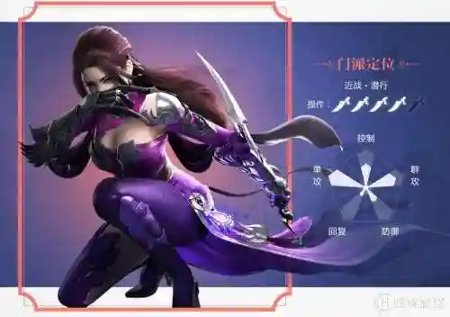 楚留香暗香技能简介,楚留香暗香连招顺序插图1 楚留香暗香技能简介,楚留香暗香连招顺序插图1