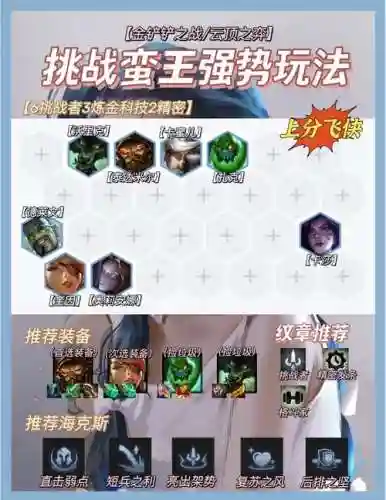 蛮王挑战者阵容搭配，蛮王单挑插图