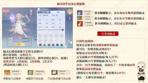 仙灵觉醒技能书进阶，仙灵觉醒攻略插图