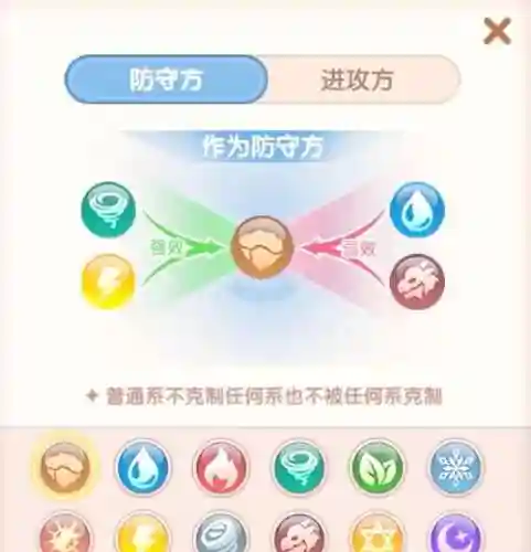 西普大陆最强神宠攻略，西普大陆平民十大必练神宠插图