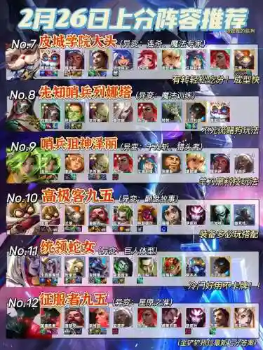 金铲铲下棋攻略阵容搭配，金铲铲棋子大全插图1