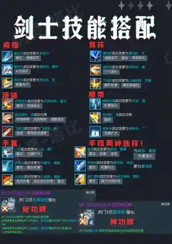 剑灵武器强化在哪里打，剑灵武器强化在哪里打的插图1