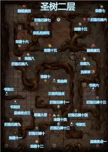 地下城堡2攻略湿地入口，地下城堡2攻略湿地入口在哪插图1