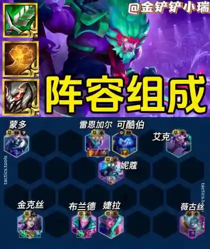 无限火力最好玩阵容搭配，无限火力搭配组合插图
