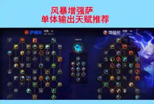 wowxd技能，wows新版技能插图1