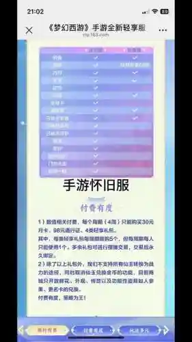 梦幻西游月卡开了怎么领礼包，梦幻西游月卡礼包领取条件插图1