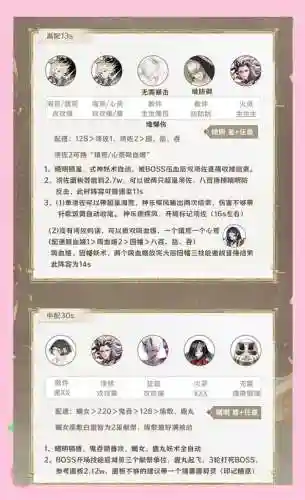 晴明阵容搭配，晴明配什么技能插图1