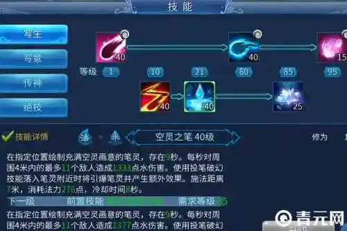 倩女69画魂技能加点，倩女69画魂技能加点攻略插图