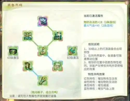 灵山奇缘炼药技能怎么学，灵山奇缘怎么赚钱插图1