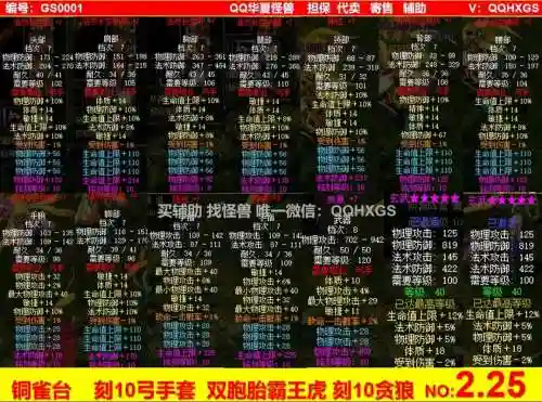 qq华夏装备怎么加属性，华夏装备合成技巧视频插图1