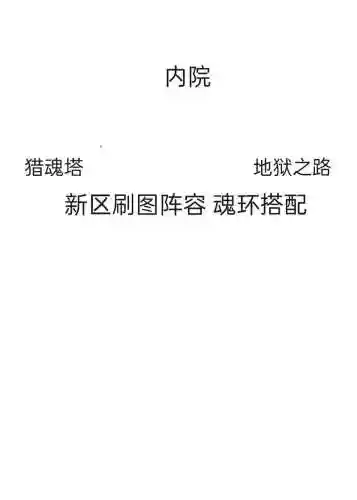 新区五开2022阵容搭配，新区五开组合走长期路线插图