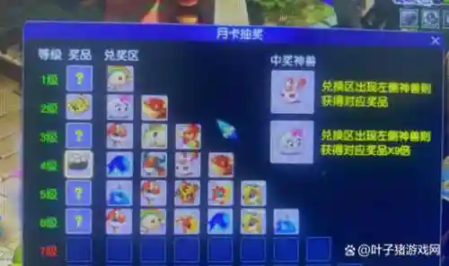 梦幻西游月卡开了怎么领礼包，梦幻西游月卡礼包领取条件插图