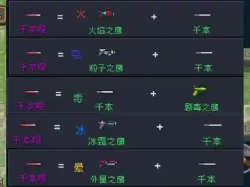 元气骑士精灵带什么武器,元气骑士精灵配什么武器插图1 元气骑士精灵带什么武器,元气骑士精灵配什么武器插图1