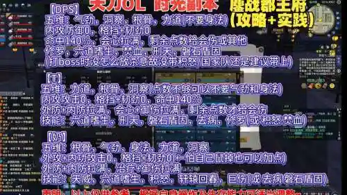 天刀挑战本没出装备，天涯明月刀挑战副本攻略插图1