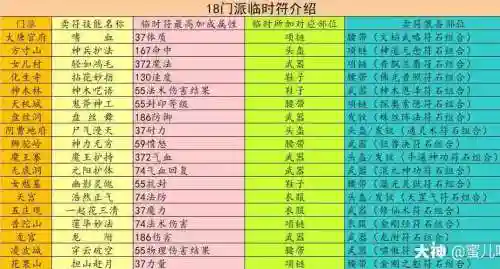 梦幻西游的符号大全，梦幻西游符号大全可复制三个横怎么打插图1